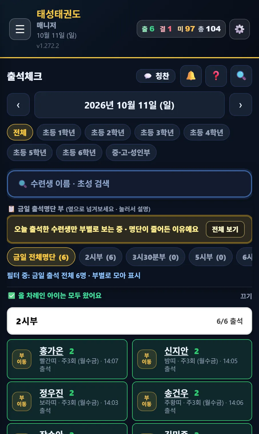 태권고 매니저 출석체크 — 출 6 결 1, 학년 칩, 금일 전체명단·부별 칩, 2시부 6/6 출석, 초록으로 바뀐 출석 줄
