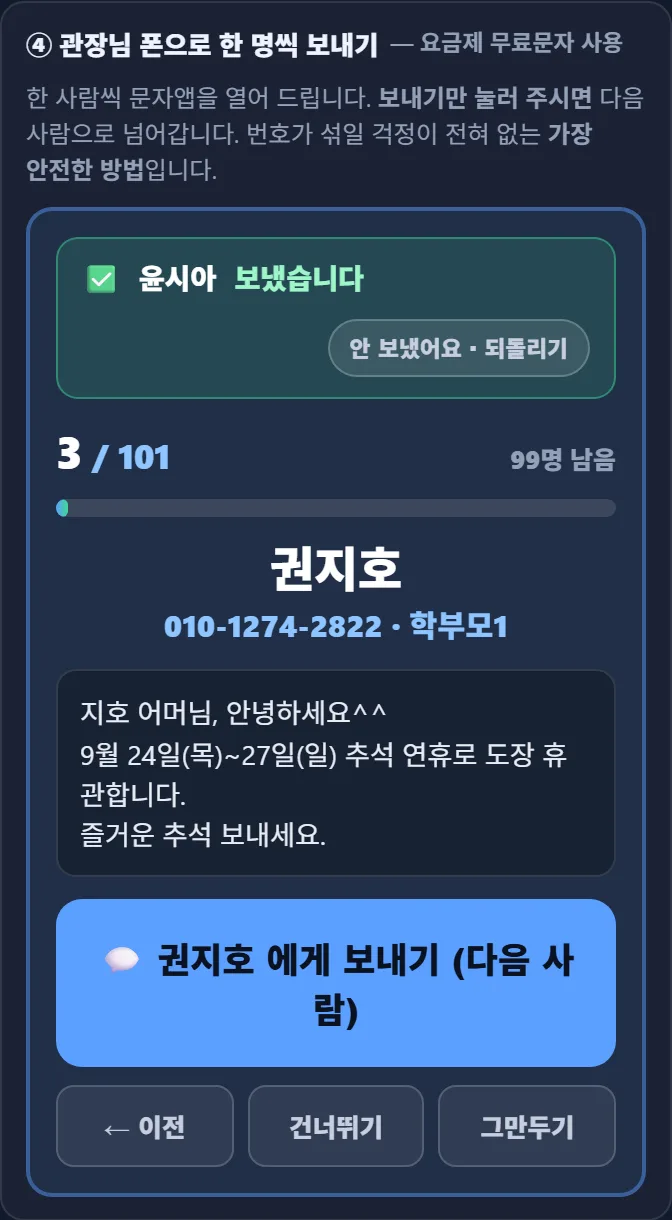 태권고 매니저 단체문자 ④ 관장님 폰으로 한 명씩 보내기 — 요금제 무료문자 사용. 윤시아 보냈습니다 · 안 보냈어요 되돌리기. 3 / 101 · 99명 남음, 권지호 010-0000-2822 학부모1, 지호 어머님 안녕하세요 추석 연휴 휴관 안내, 「권지호 에게 보내기 (다음 사람)」 단추, 이전 · 건너뛰기 · 그만두기